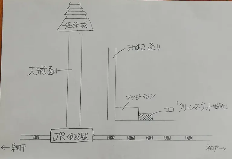 姫路駅北口を出てすぐ。みゆき通り入口にあるマツモトキヨシの東隣
